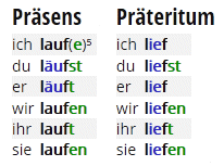 جدول صرف فعل آلمانی laufen